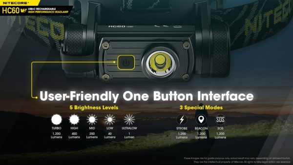 Nitecore HC60V2, Lanternă Frontală, Reîncărcabilă USB-C, 1200 Lumeni, 130 Metri
