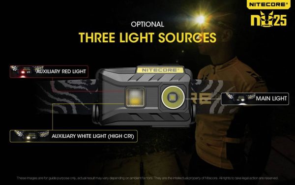 Nitecore NU25, Lanterna Frontală, Reîncărcabilă USB, 360 Lumeni, 81 Metri