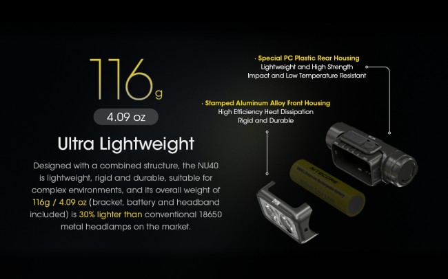 Nitecore NU40, Lanterna Frontală, Reîncărcabilă USB-C, 1000 Lumeni, 100 Metri - imagine 16