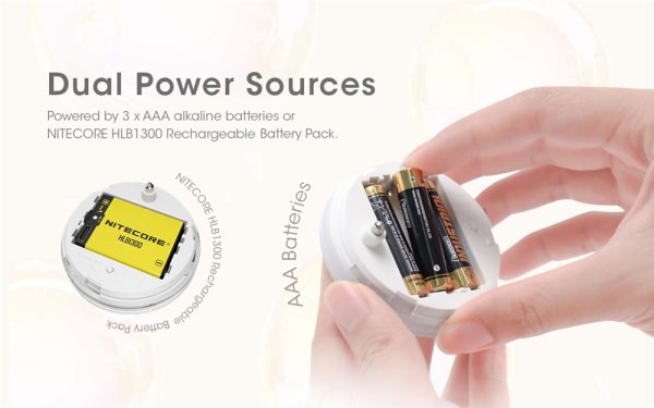 Nitecore BUBBLE, Felinar, 100 Lumeni