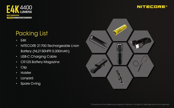 Nitecore E4K Versiune 2022, Lanterna Profesionala, Reîncărcabilă USB-C, 4400 Lumeni, 211 Metri