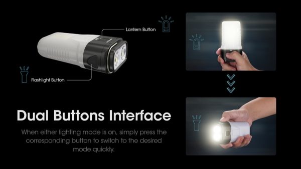 Nitecore LR70, Lanterna Felinar, Reîncărcabil USB-C, 3000 Lumeni, 300 Metri, Functie Powerbank, Lumina Rosie