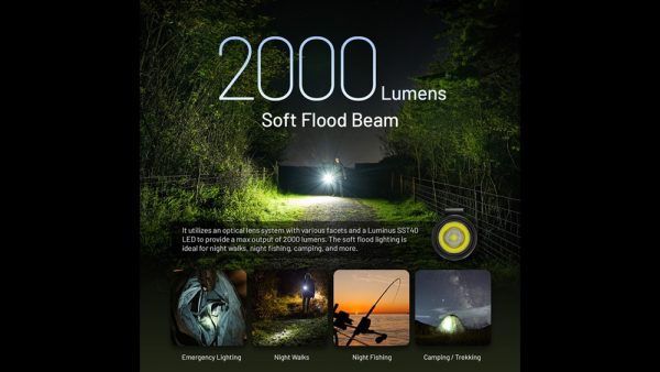 Nitecore MH15, Lanternă Profesionala, Reîncărcabilă USB-C, 2000 Lumeni, 250 Metri, Functie Powerbank