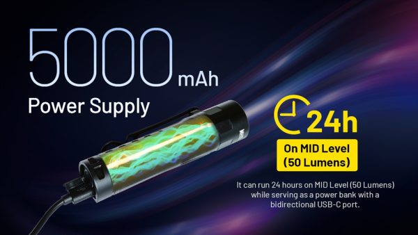 Nitecore MH15, Lanternă Profesionala, Reîncărcabilă USB-C, 2000 Lumeni, 250 Metri, Functie Powerbank