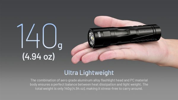 Nitecore MH15, Lanternă Profesionala, Reîncărcabilă USB-C, 2000 Lumeni, 250 Metri, Functie Powerbank