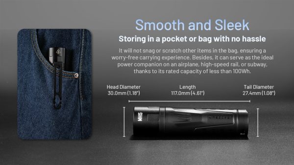 Nitecore MH15, Lanternă Profesionala, Reîncărcabilă USB-C, 2000 Lumeni, 250 Metri, Functie Powerbank