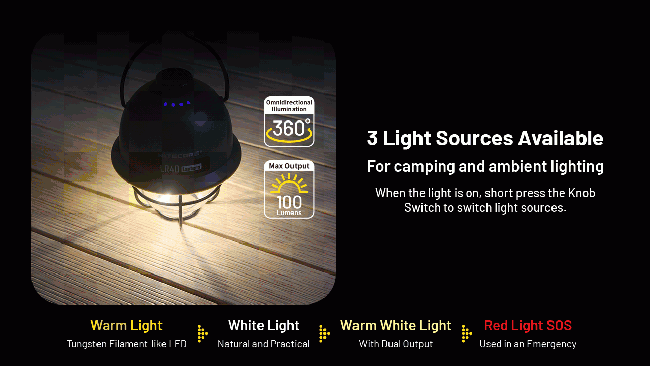 Nitecore LR40, Felinar, Reîncărcabil USB-C, 100 Lumeni, Functie Powerbank, Alb