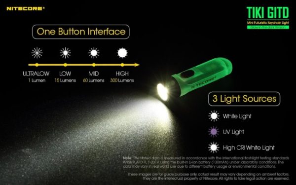 Nitecore TIKI GITD, Lanternă Breloc, Reîncărcabilă USB, 300 Lumeni, 71 Metri