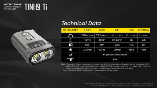 Nitecore TINI2 Ti, Lanternă Breloc, Reîncărcabilă USB-C, 500 Lumeni, 89 Metri - imagine 15