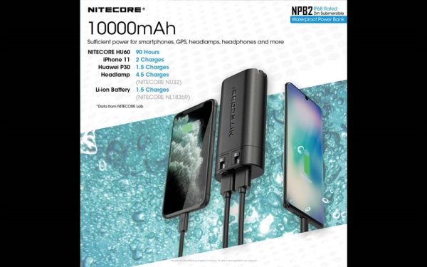 Nitecore NPB2, Baterie Externă, 36.4 Wh, 10000 mAh