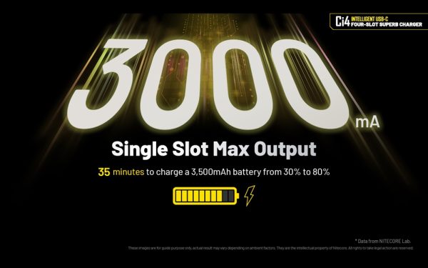 Nitecore CI4, Încărcător Universal, IMR/Li-ion, Ni-MH/Ni-Cd