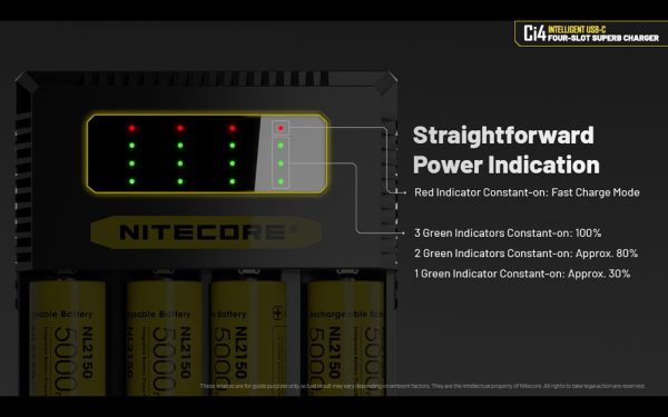 Nitecore CI4, Încărcător Universal, IMR/Li-ion, Ni-MH/Ni-Cd