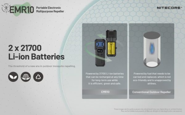 Nitecore EMR10, Dispozitiv Anti Tantari, Functie PowerBank