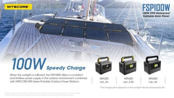 Nitecore FSP100W, Panou Solar 100 W