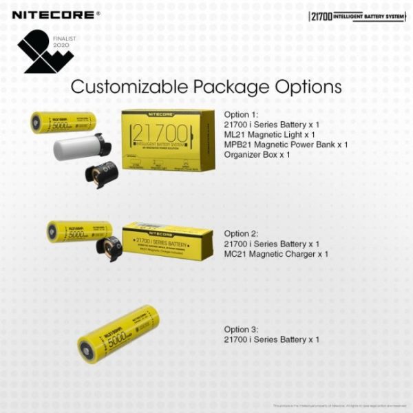 Pachet Nitecore ML21 + MPB21 + NL2150HPi, Lanterna 80 Lumeni, Acumulator 21700i, Power Bank Magnetic